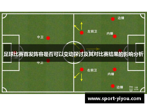 足球比赛首发阵容是否可以变动探讨及其对比赛结果的影响分析